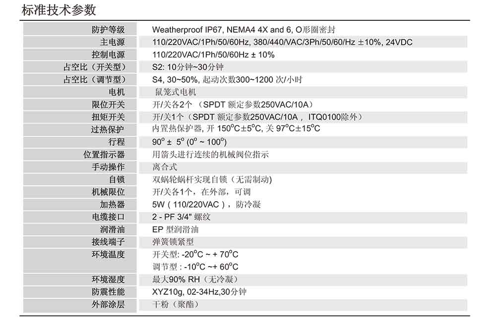防爆電動執(zhí)行器參數